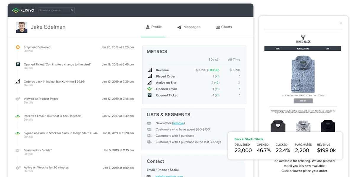 Klaviyo AI marketing tool for Shopify that automates email and SMS campaigns based on customer behavior and store data
